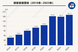 苏群：湖人废了伍德且海斯难堪大用 要给浓眉找一个新替补了